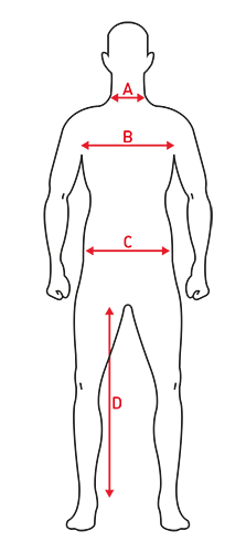Man Diagram